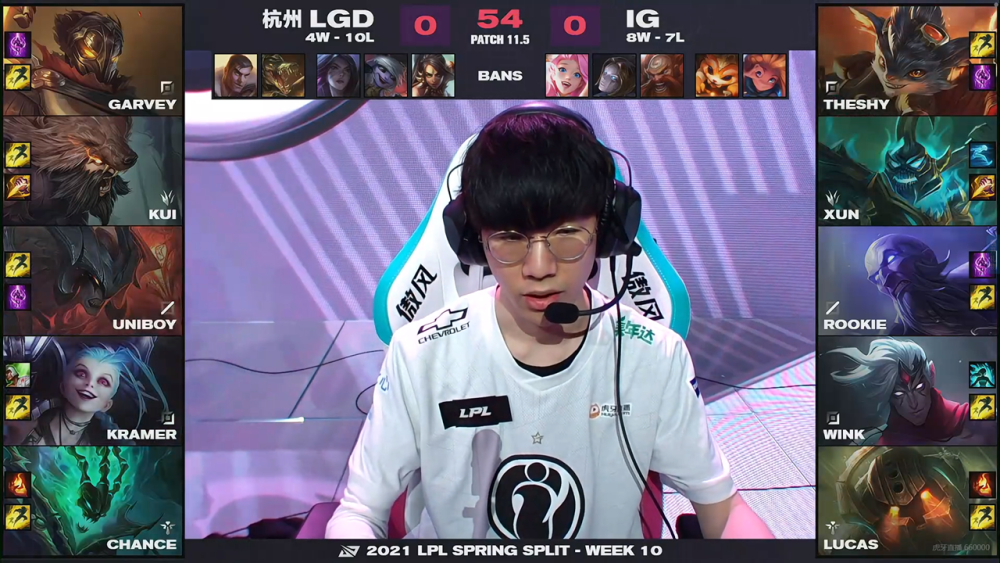  巴塞罗那大师赛2021决赛 