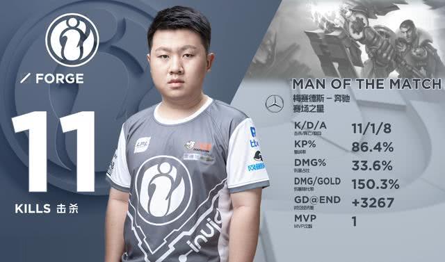 关于Rookie连续三场比赛得分超过回归赛场，西班牙队挑战极限！的信息